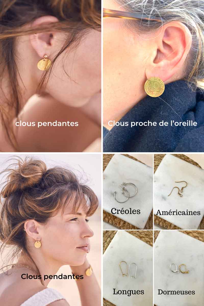 Le P’tit Franc 5 centimes boucles d’oreilles plaqué or